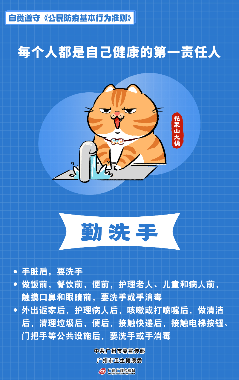 2-自觉遵守《公民防疫基本行为准则》-勤洗手.jpg