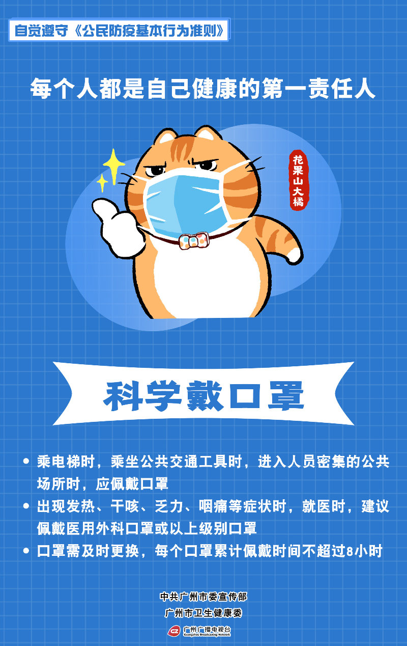 3-自觉遵守《公民防疫基本行为准则》-科学戴口罩.jpg