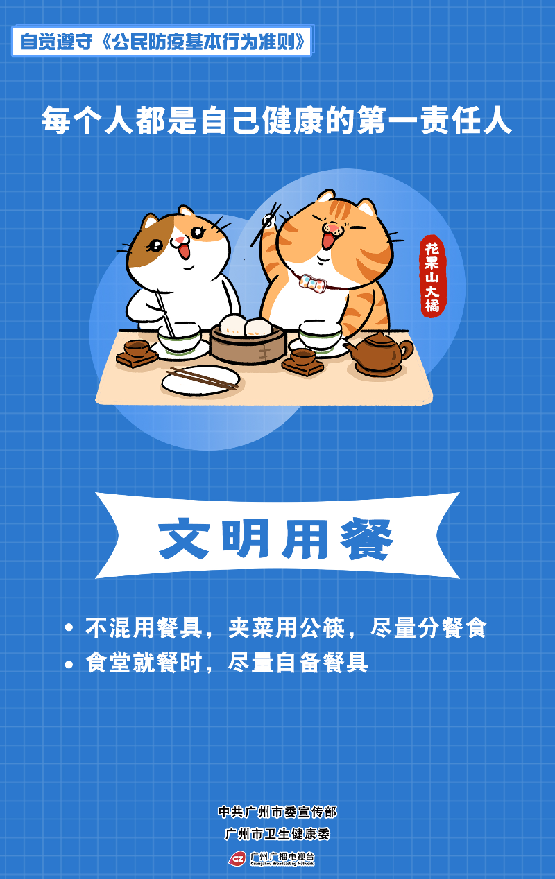 6-自觉遵守《公民防疫基本行为准则》-文明用餐.jpg