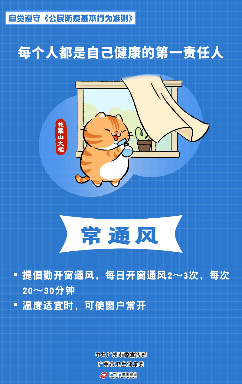 8-自觉遵守《公民防疫基本行为准则》-常通风.jpg