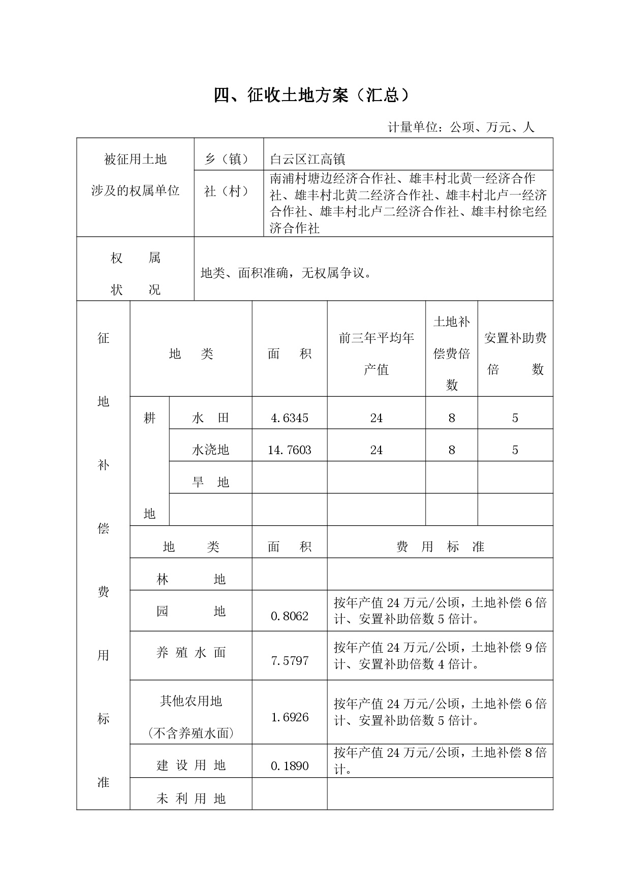 2广州市白云区2019年度第十一批次城镇建设用地“一书三方案”-011.jpg