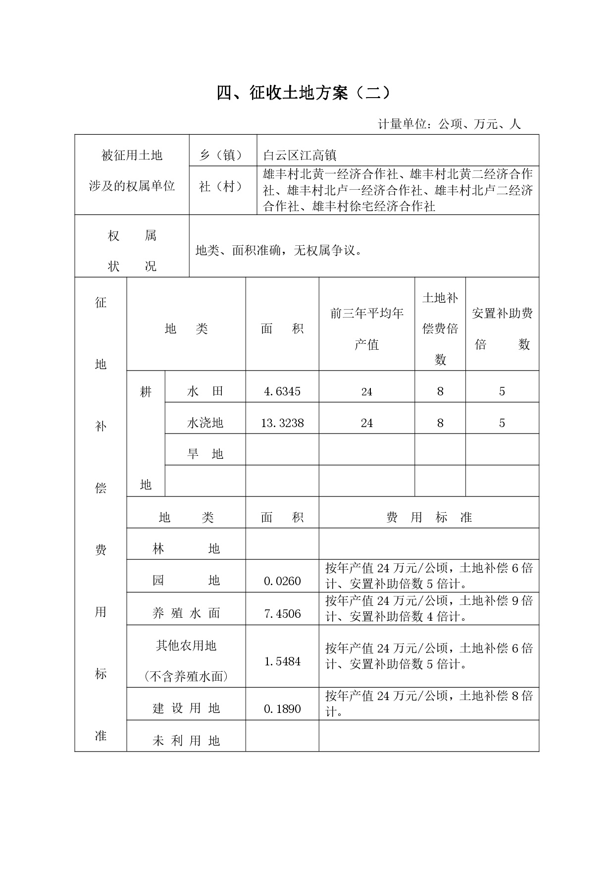 2广州市白云区2019年度第十一批次城镇建设用地“一书三方案”-015.jpg