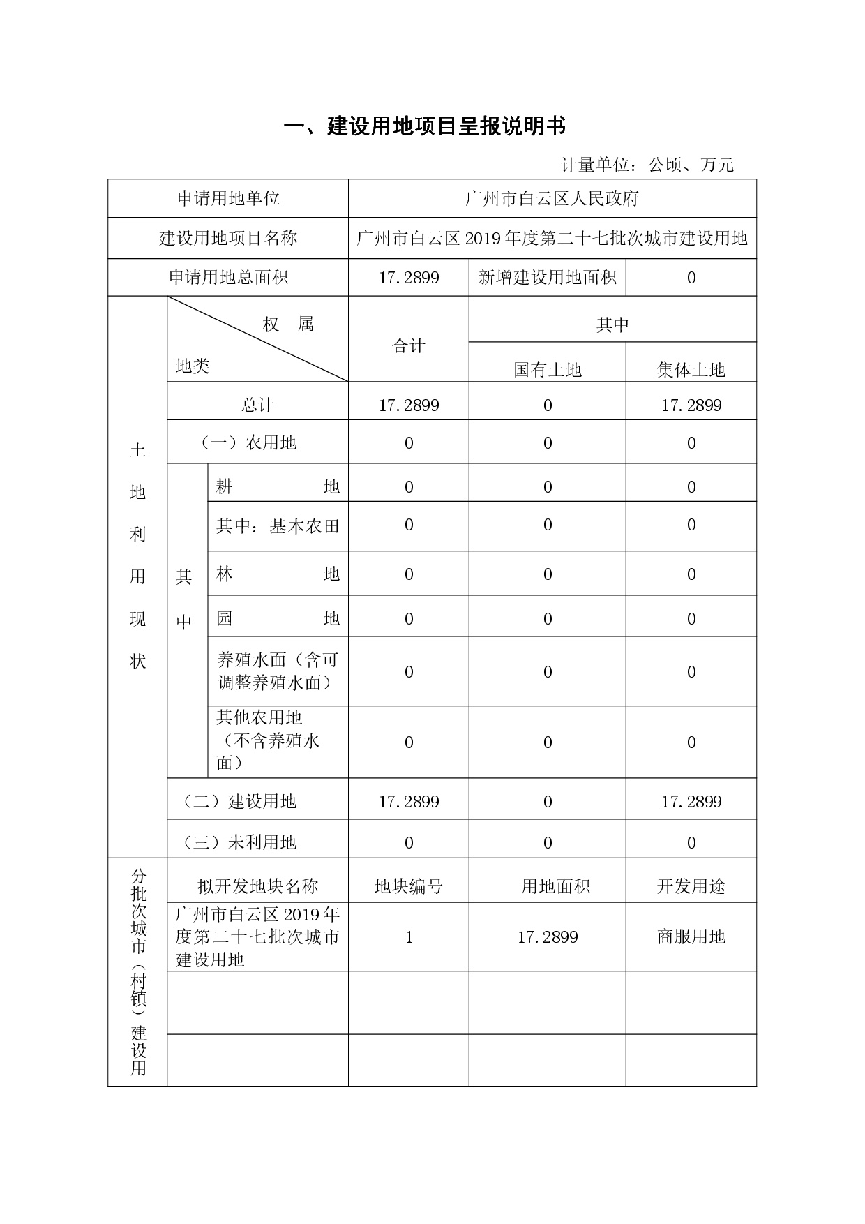 3广州市白云区2019年度第二十七批次城市“一书三方案”-003.jpg