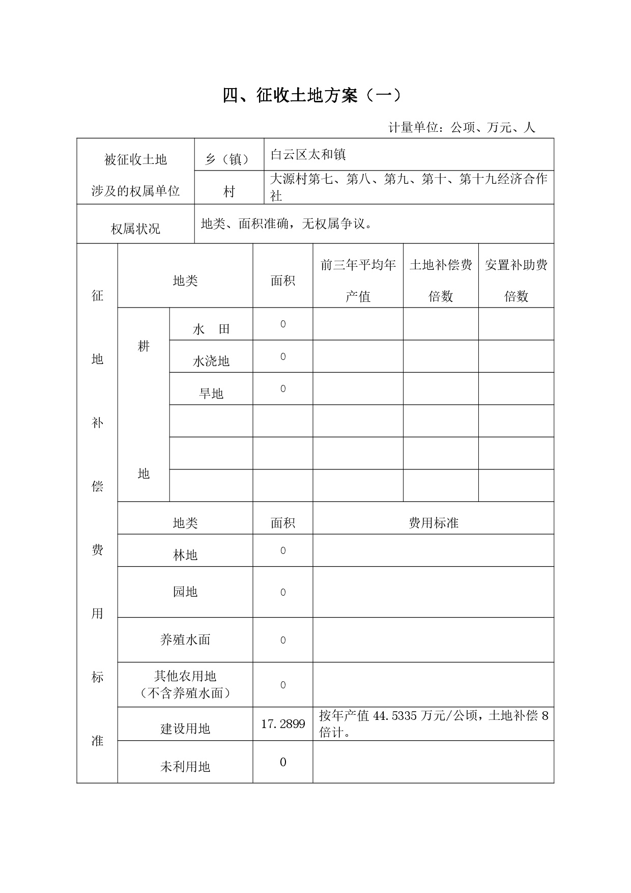 3广州市白云区2019年度第二十七批次城市“一书三方案”-013.jpg