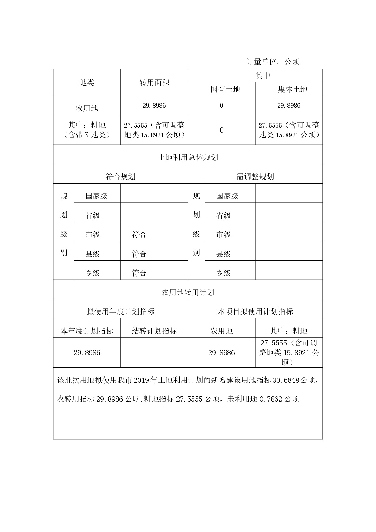 4广州市白云区2019年度第一批次城市建设用地“一书三方案”-007.jpg