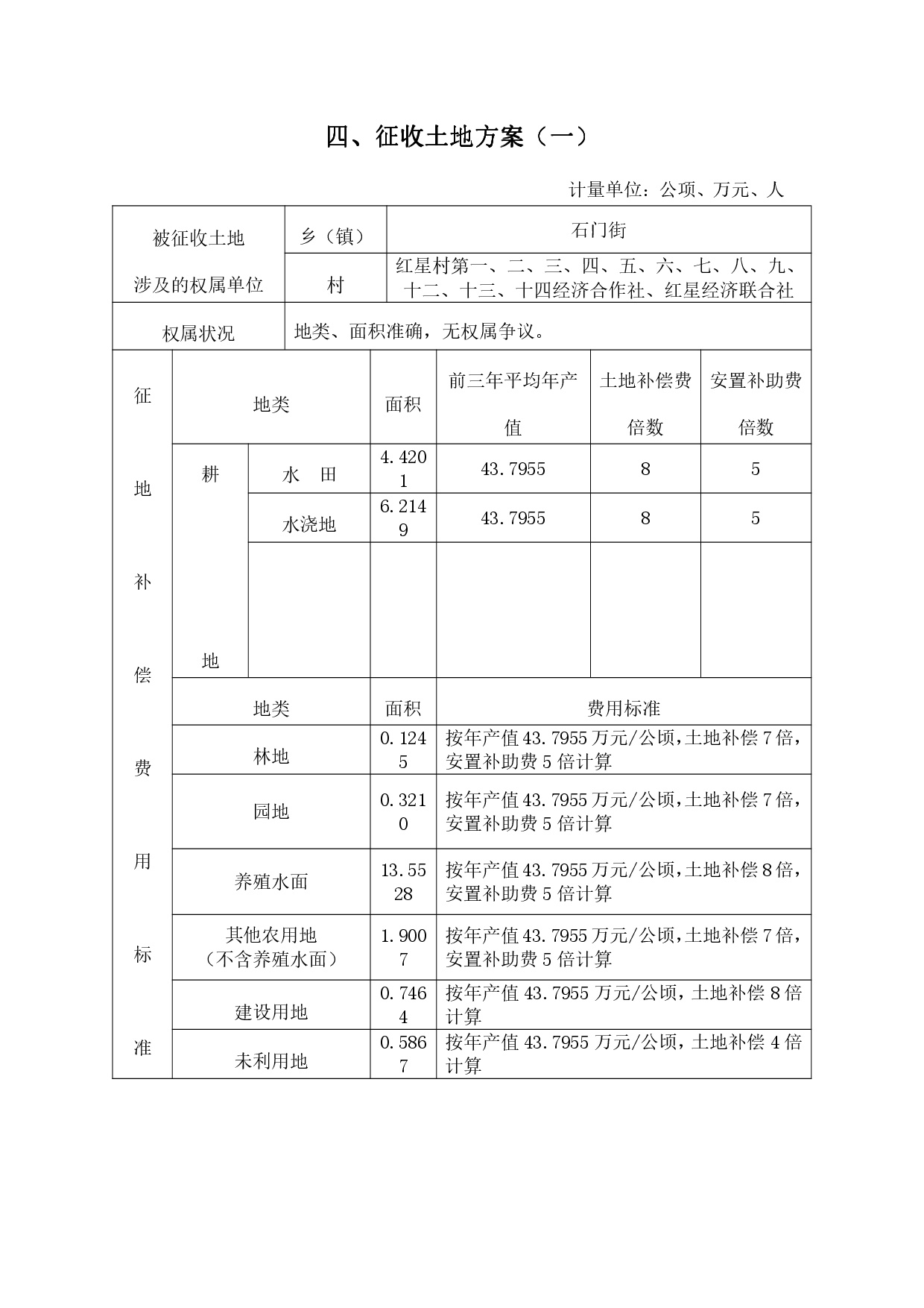 4广州市白云区2019年度第一批次城市建设用地“一书三方案”-012.jpg