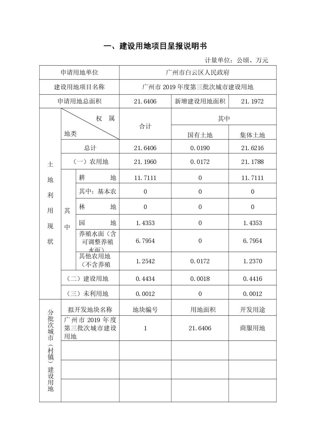 5广州市白云区2019年度第三批次城市建设用地“一书三方案”-003.jpg