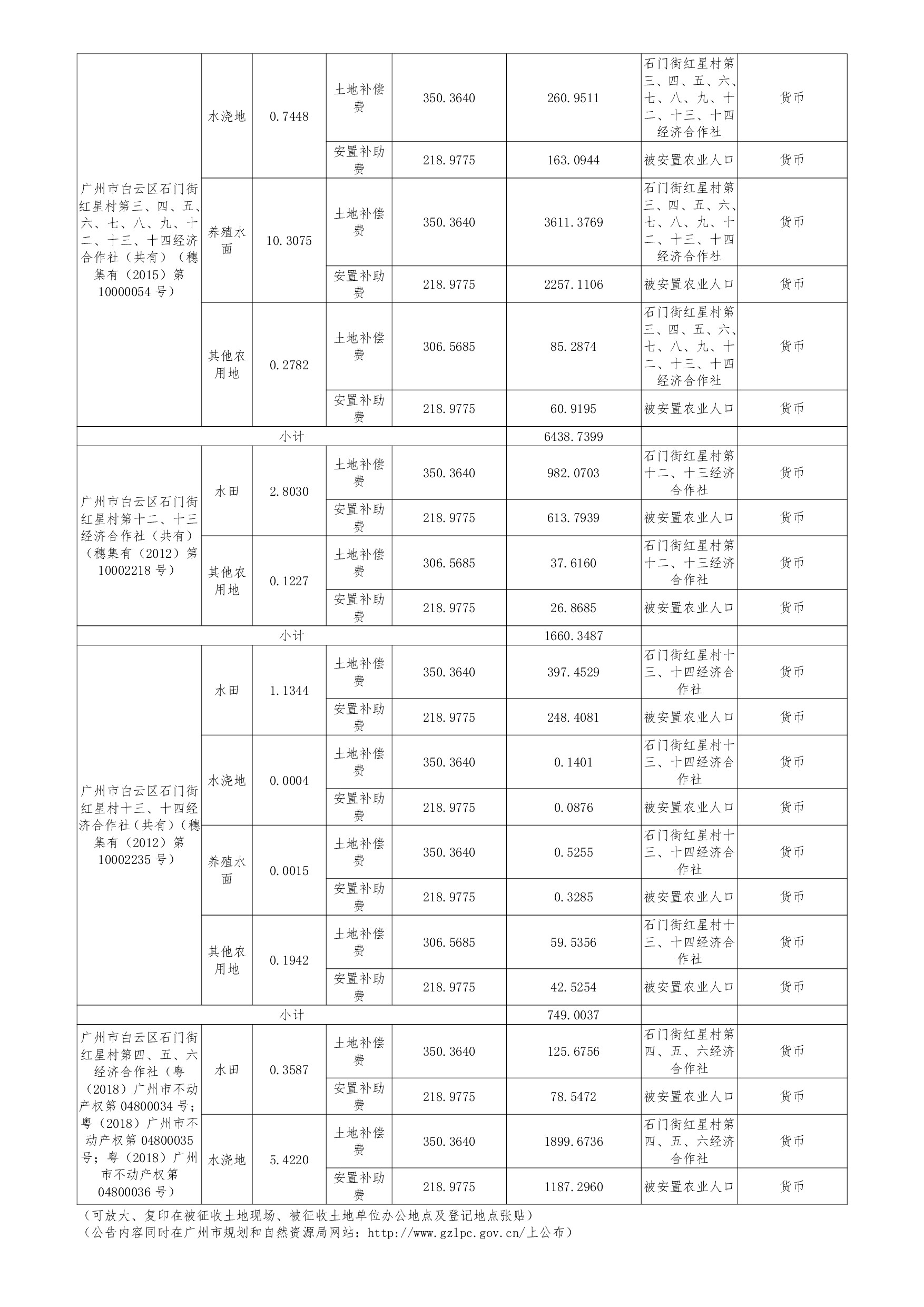 4-穗府（云）征〔2020〕4号--002.jpg