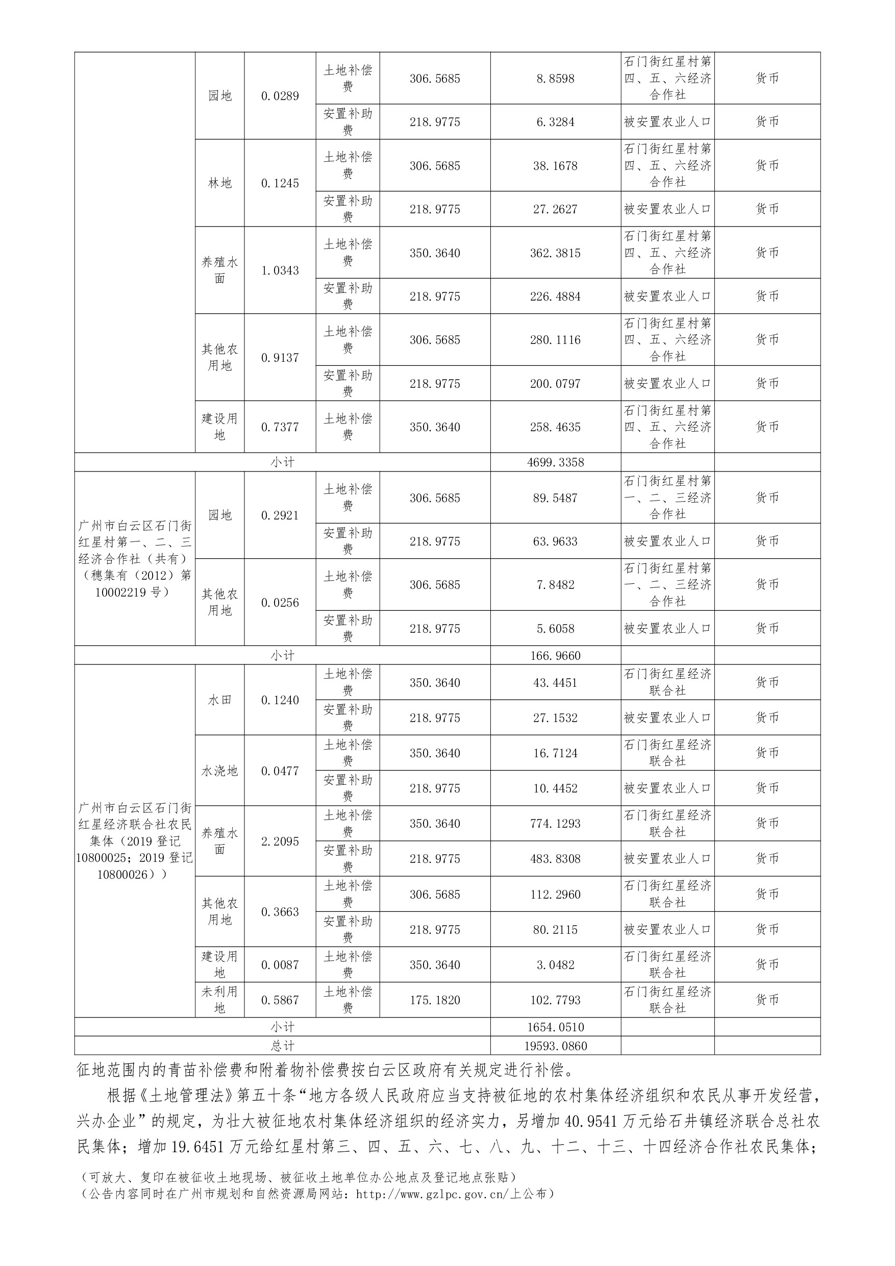 4-穗府（云）征〔2020〕4号--003.jpg