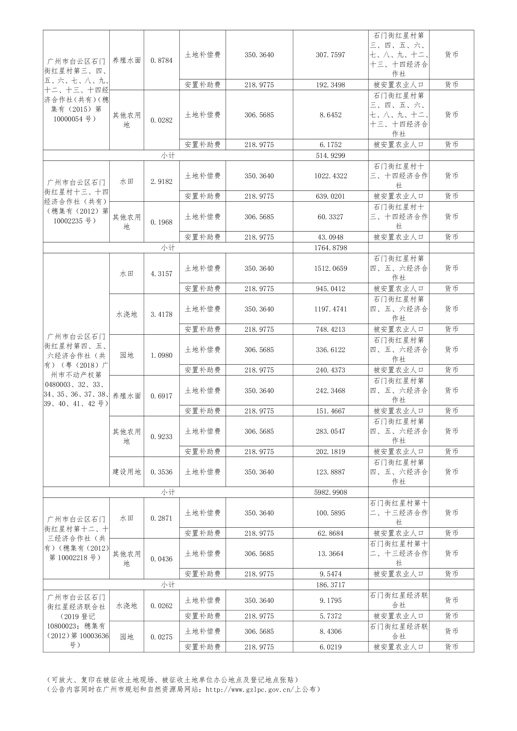 5-穗府（云）征〔2020〕5号--002.jpg