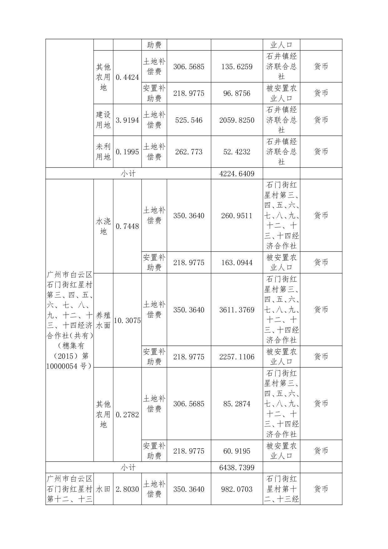 4穗云国土资听告字〔2019〕1号-006.jpg