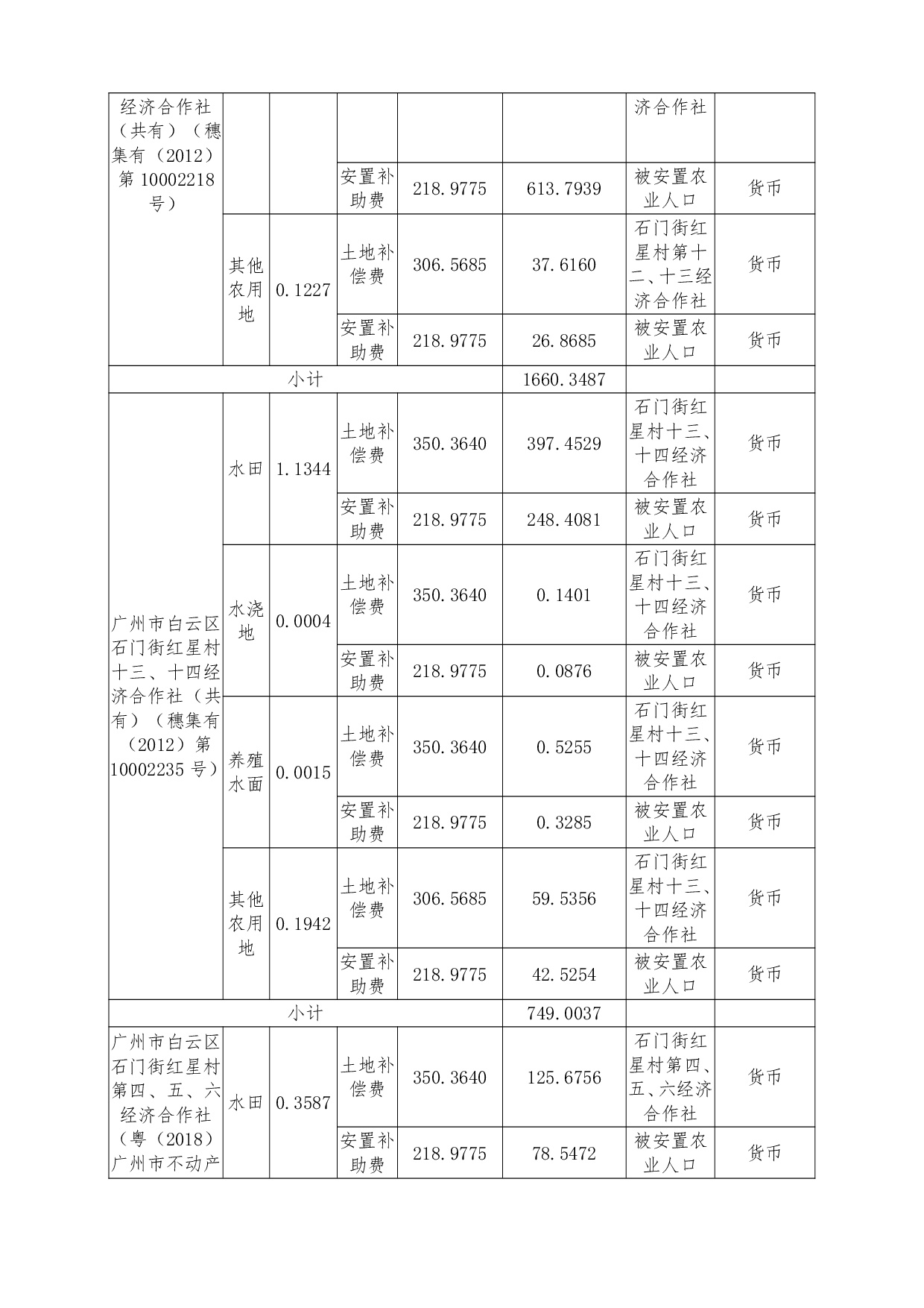 4穗云国土资听告字〔2019〕1号-007.jpg