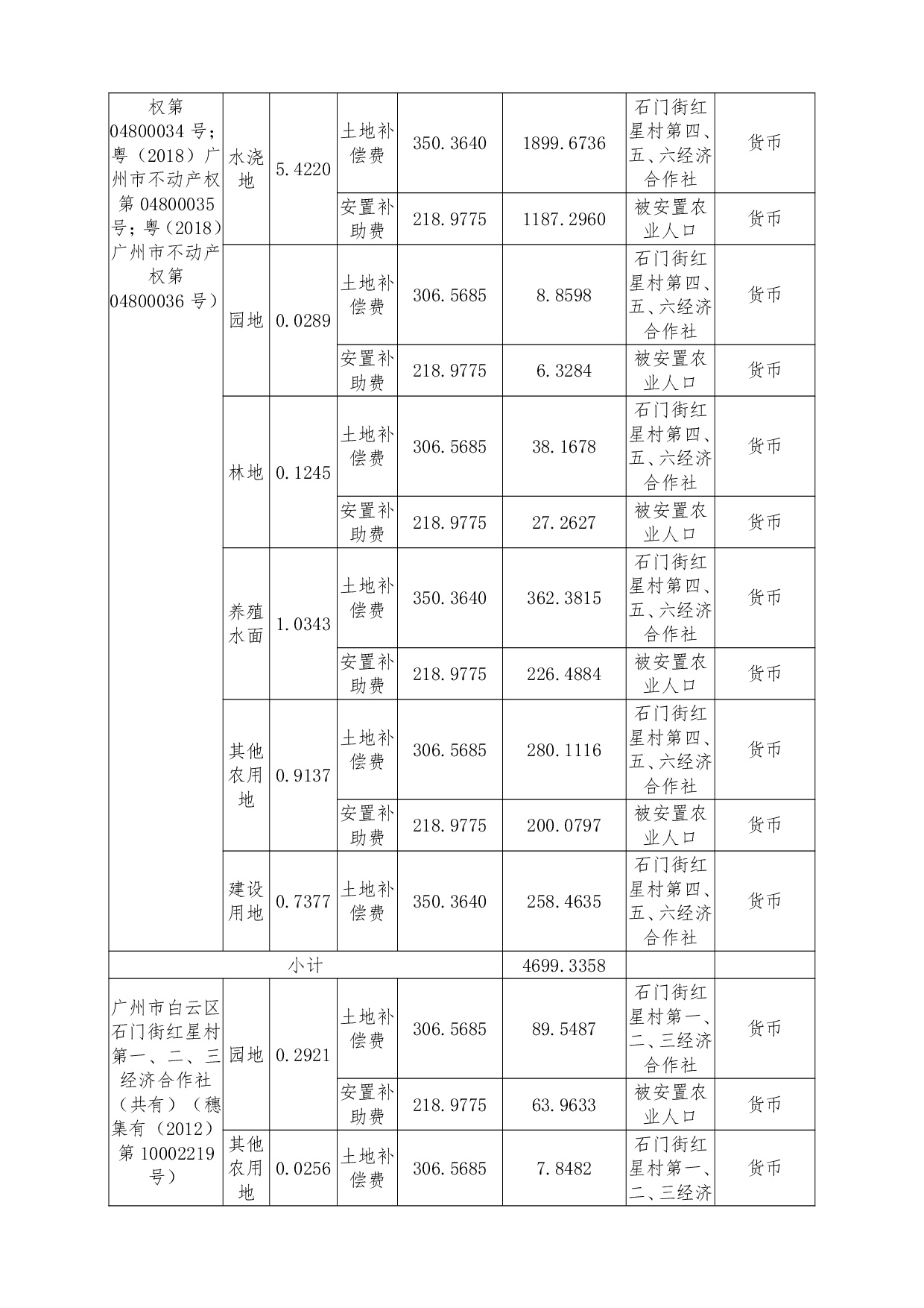 4穗云国土资听告字〔2019〕1号-008.jpg