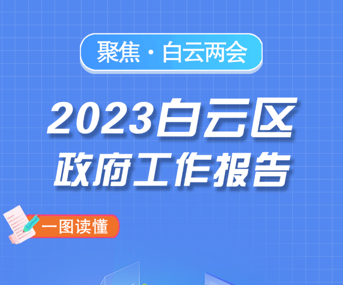 【一图读懂】2023年，白云区要这样干