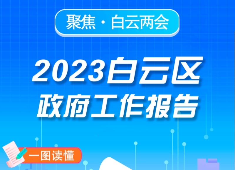 【一图读懂】2022年白云答卷，请查收！