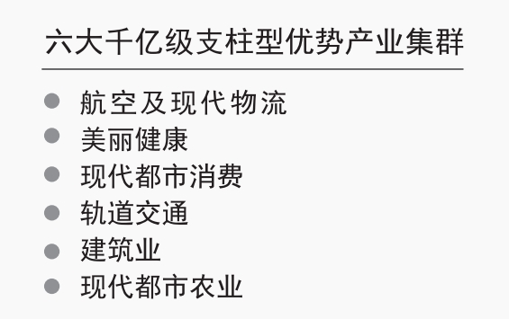 11千亿级产业集群.jpg