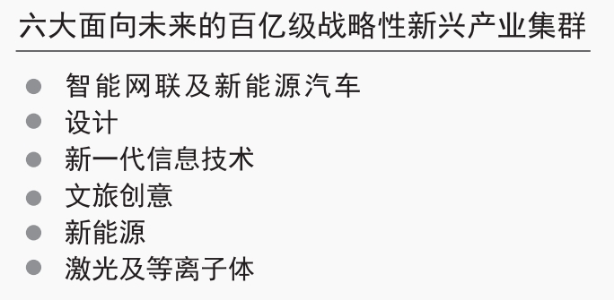 12百亿级产业集群.jpg
