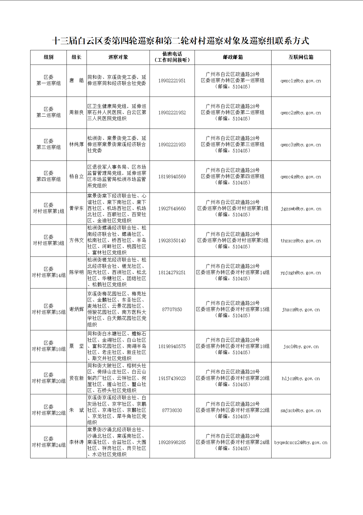 巡察进村图片.jpg