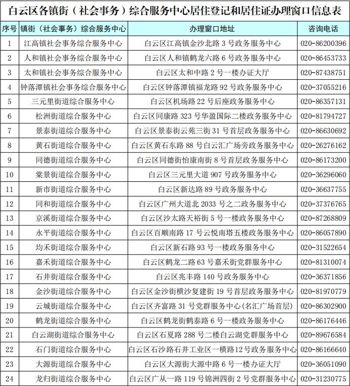 信息表.jpg