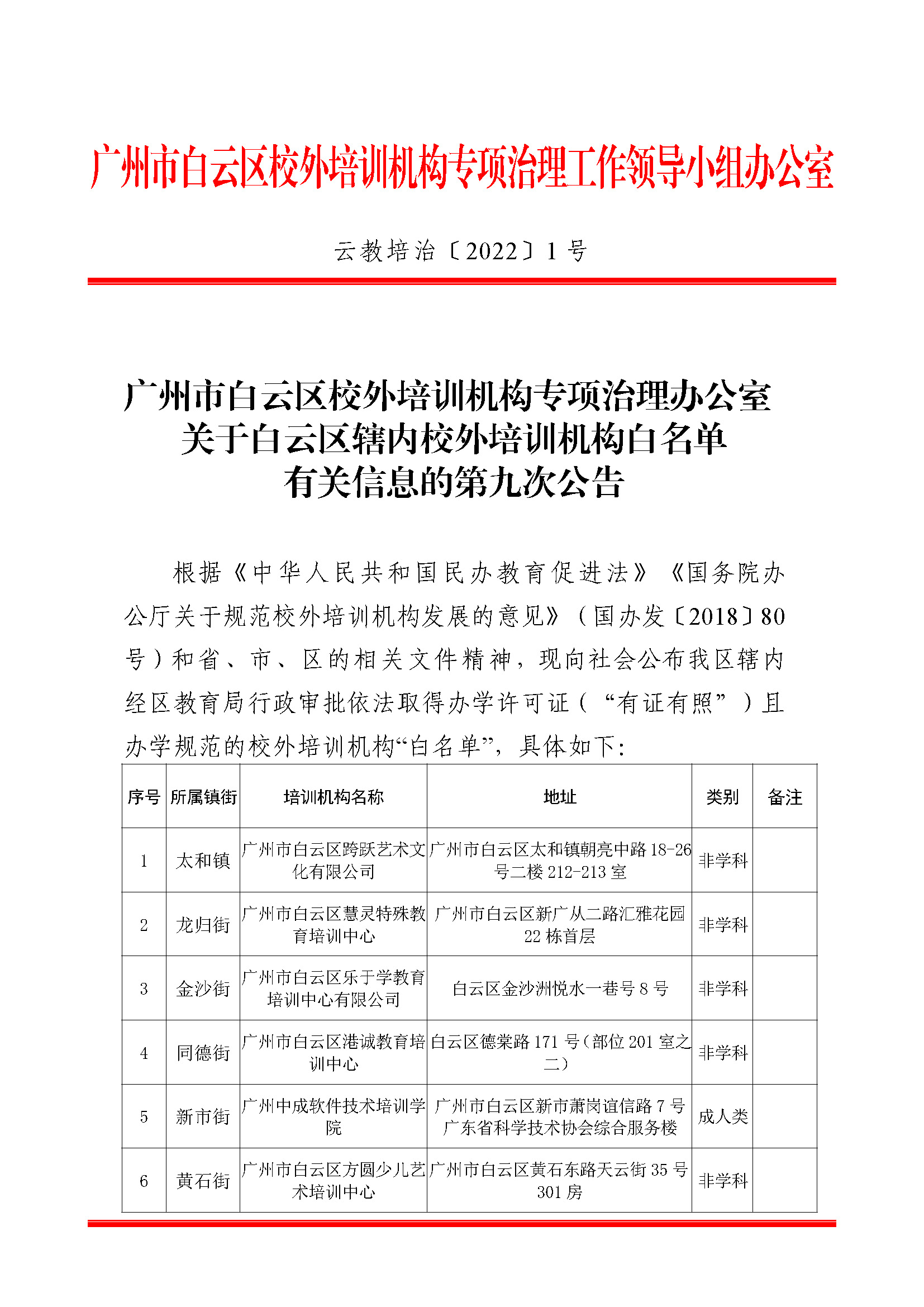 广州市白云区校外培训机构专项治理办公室关于白云区辖内校外培训机构白名单有关信息的第九次公告2022-1_页面_1.jpg