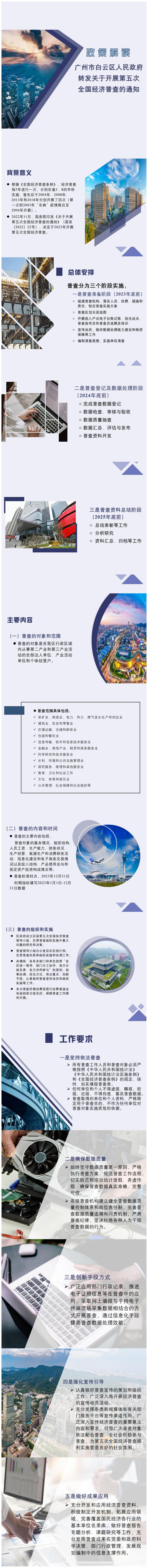 政策解读：广州市白云区人民政府转发关于开展第五次全国经济普查的通知.jpg