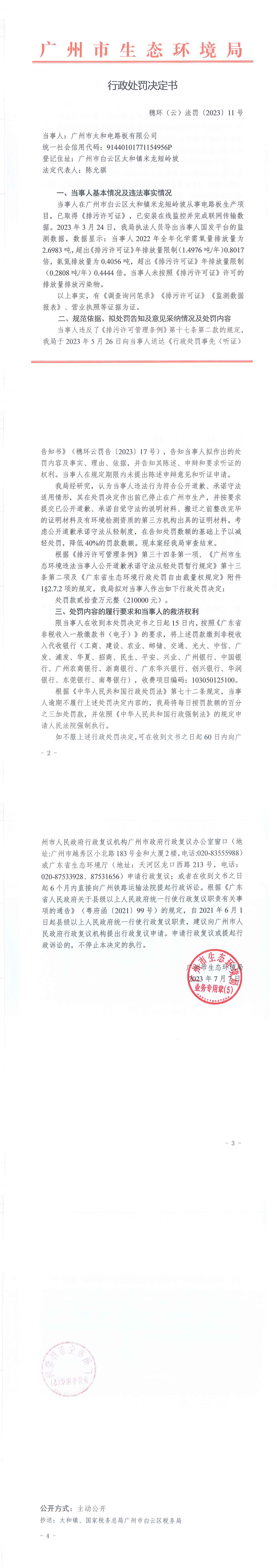 行政处罚决定书（穗环（云）法罚〔2023〕11号）（广州市太和电路板有限公司）.png