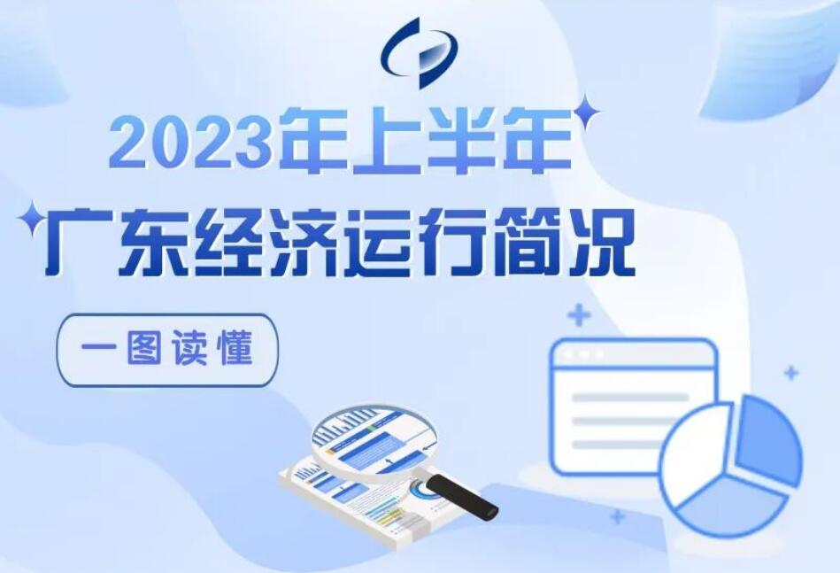 一图读懂2023年上半年广东经济运行简况