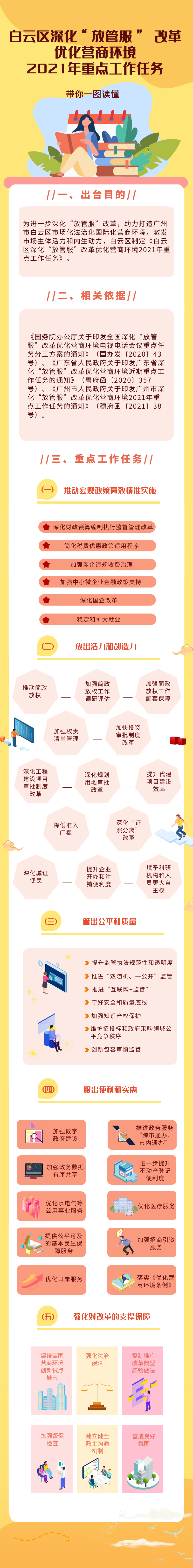 放管服.png