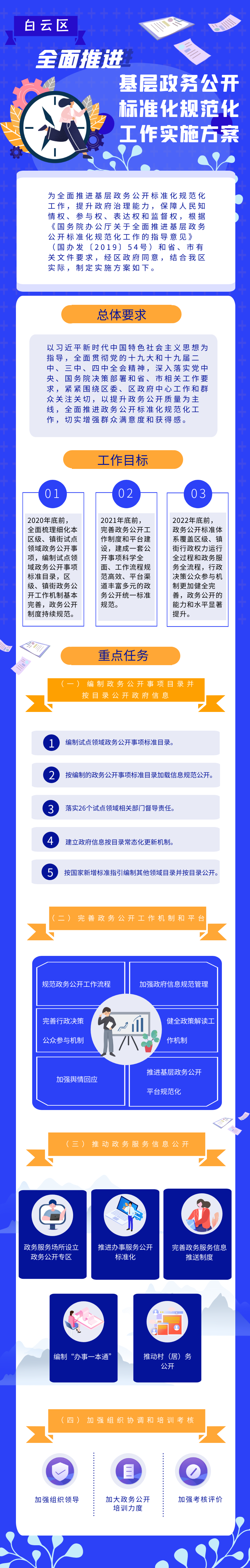 图解1.png