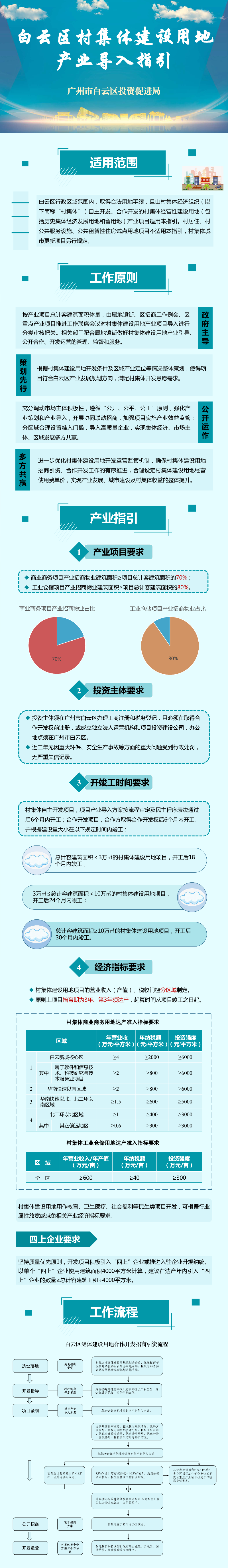 政策解读.jpg