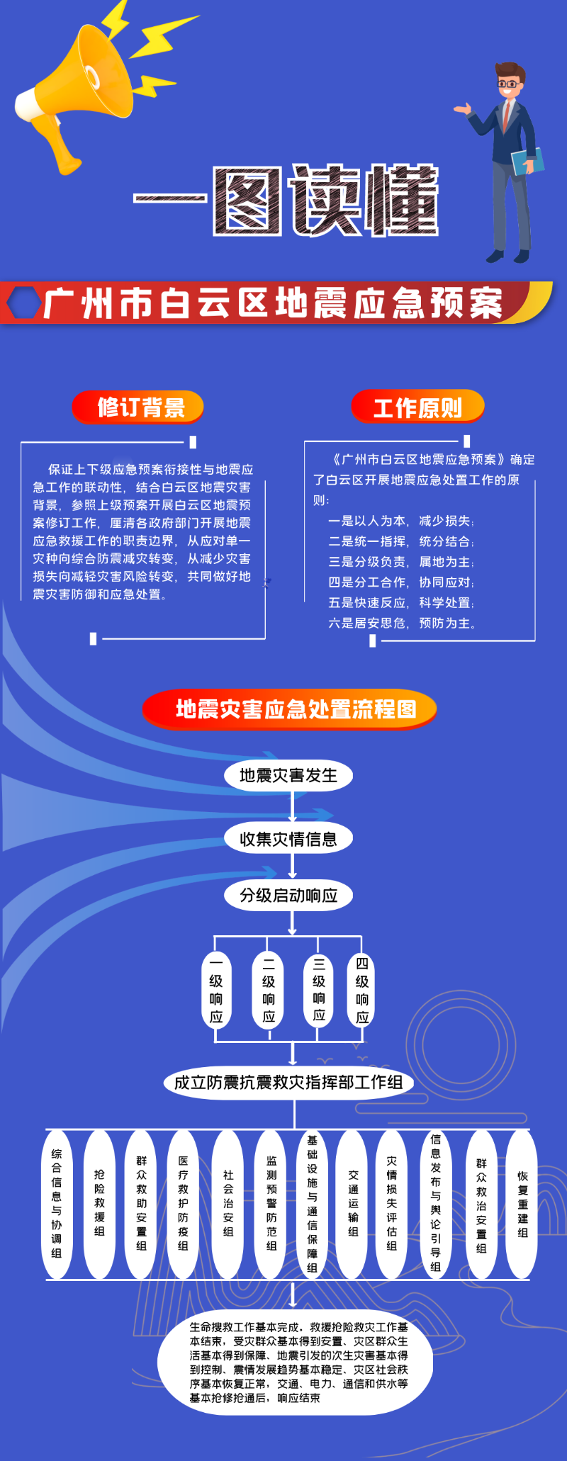 政策解读.png
