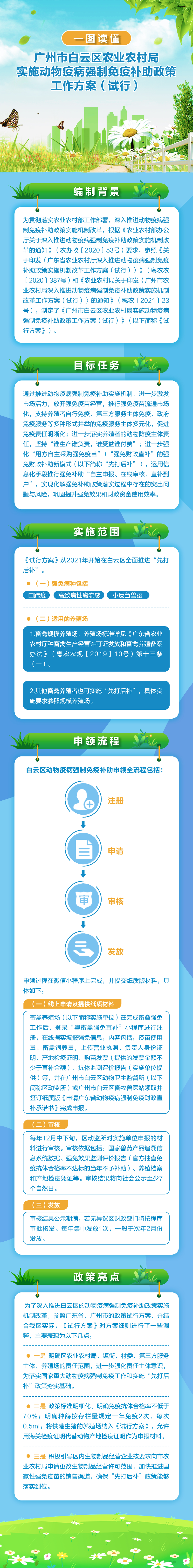一图读懂广州市白云区农业农村局实施动物疫病强制免疫补助政策工作方案（试行）.jpg