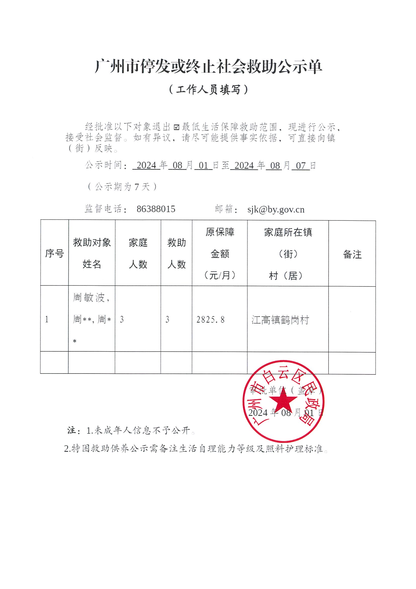周敏波-7月.jpg