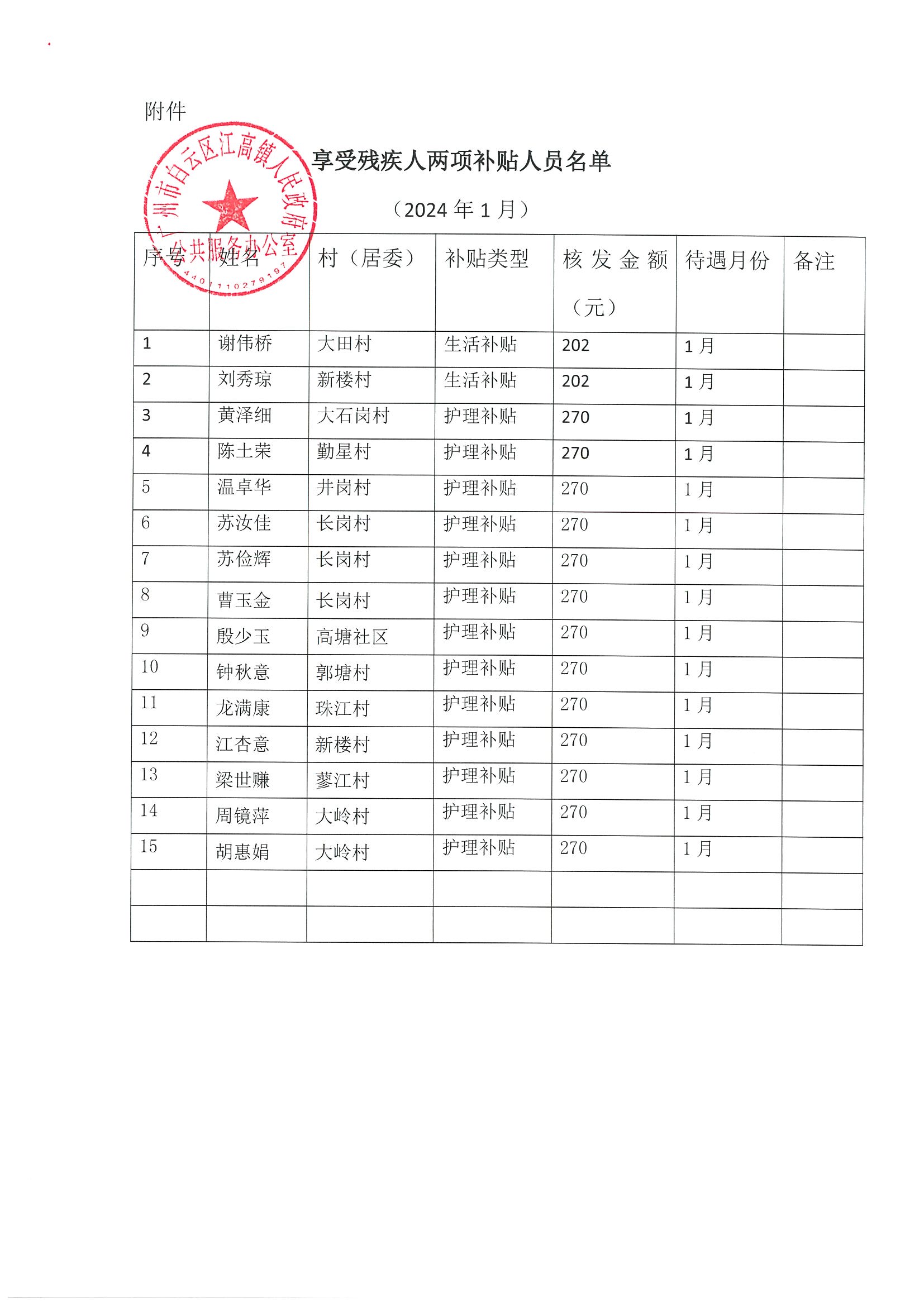 1月两补公示单 (2).jpg