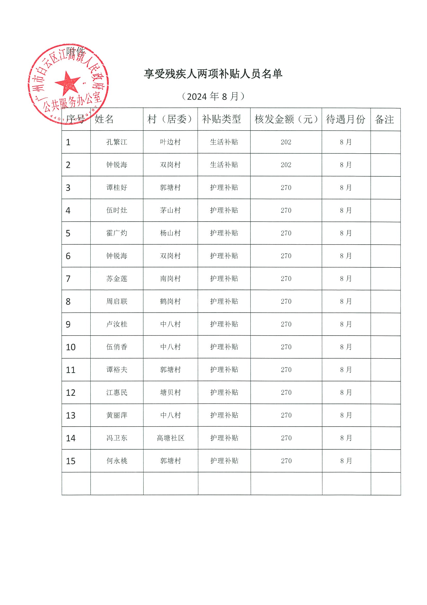 8月两补公示单 (2).jpg