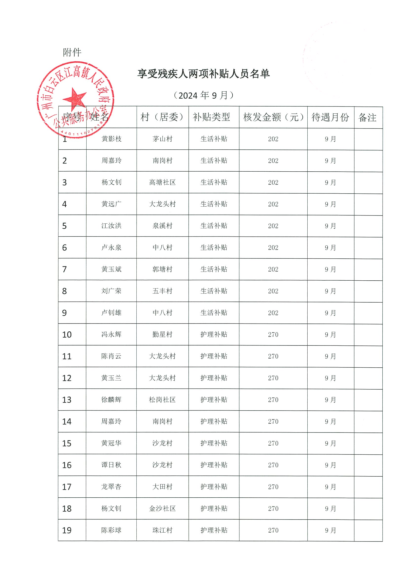 9月两补公示单 (2).jpg
