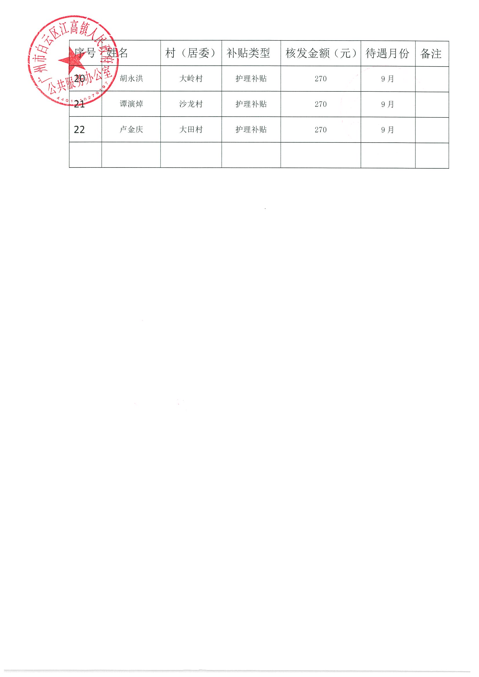 9月两补公示单 (3).jpg