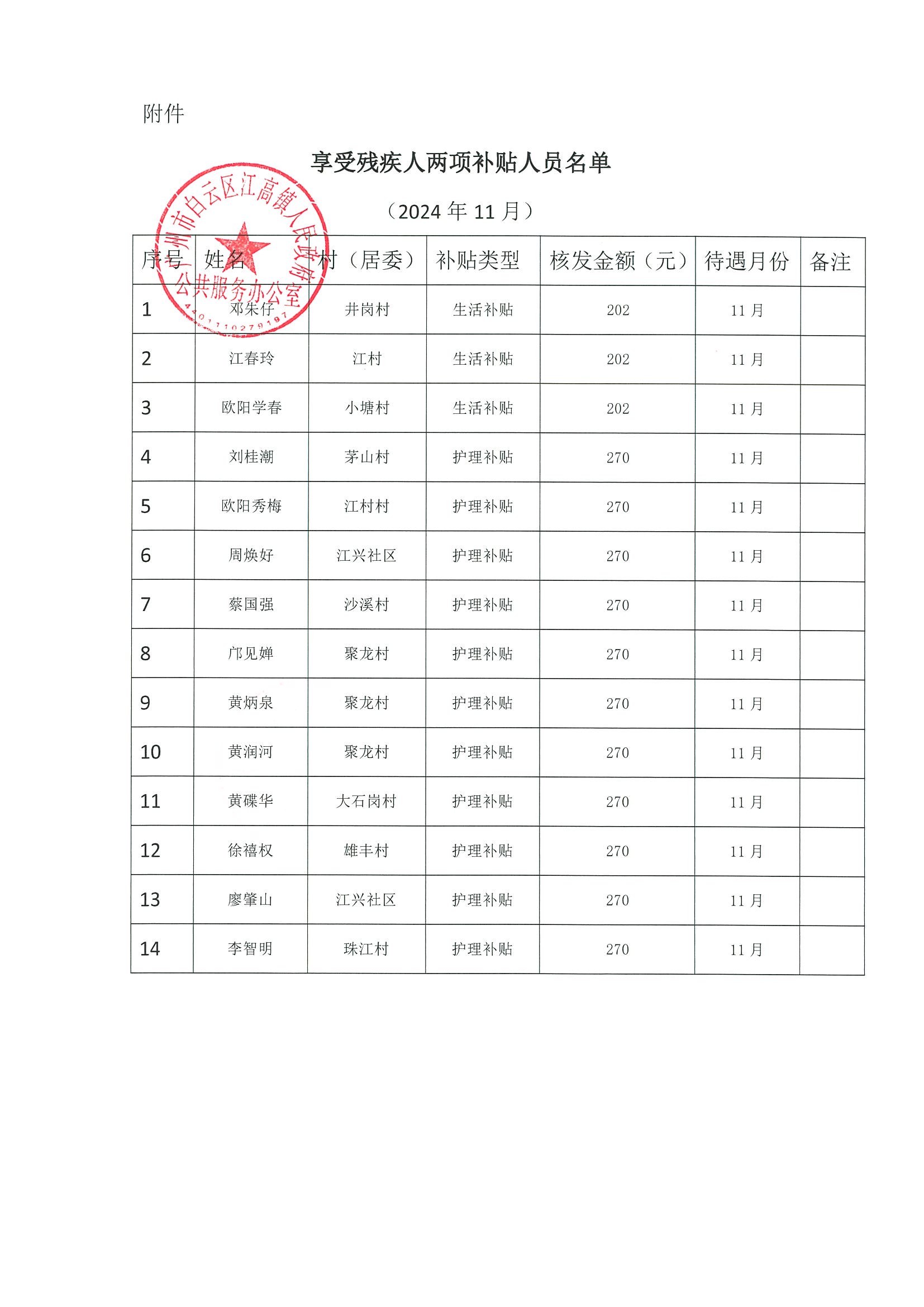 11月两补公示单 (2).jpg