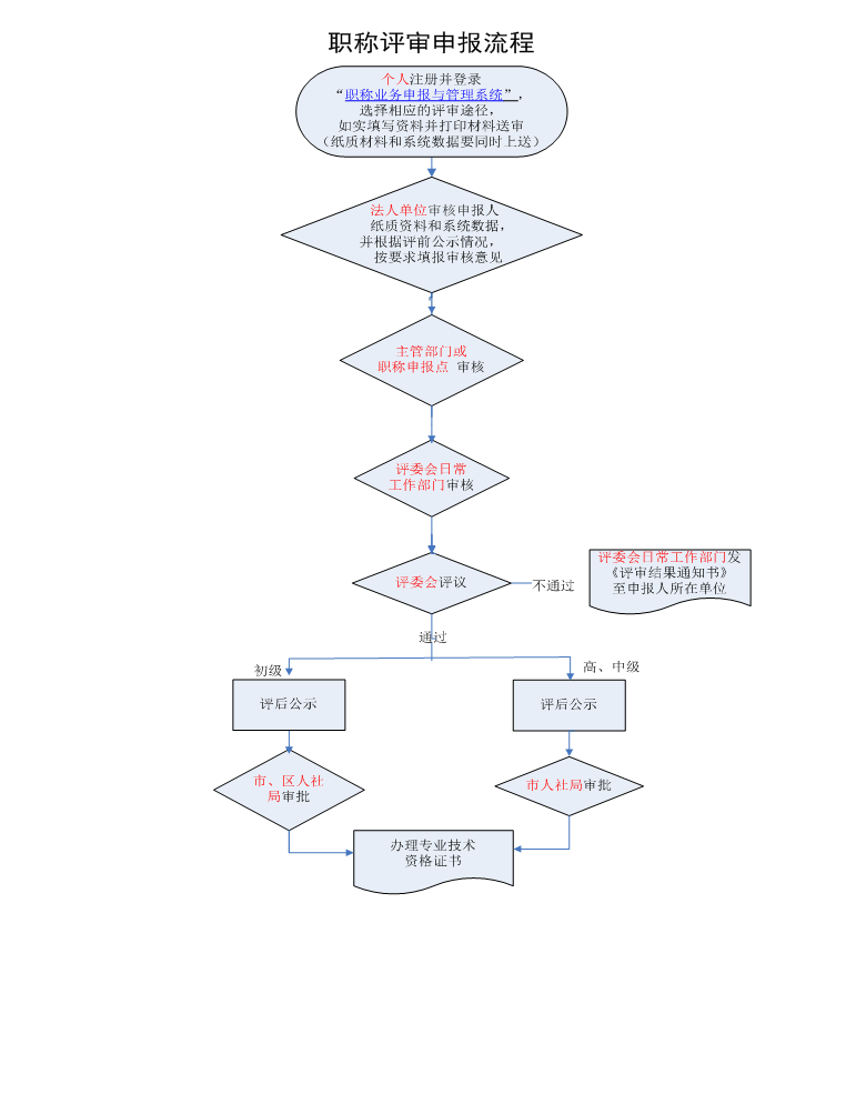 c635b9557602872e719ec14b74e8aee2_9386751.png