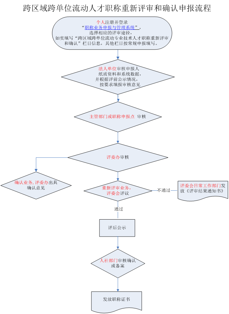 d0b2e688c88f6c141a9fe844850cf09a_9386751.png