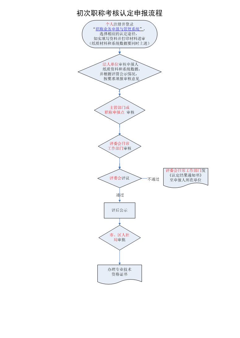 b3684f87320137ad46c6546e9e81d459_9386751.png
