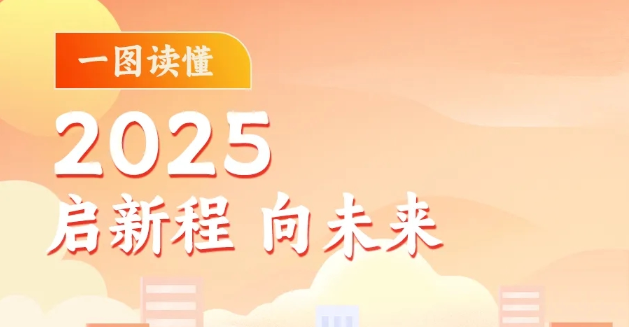 一图读懂！2025年，广州白云将这样干