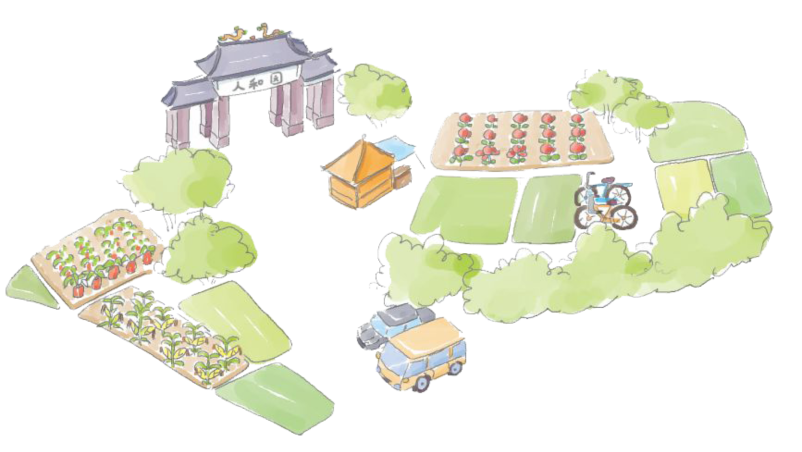 人和园（世界农旅之窗）
