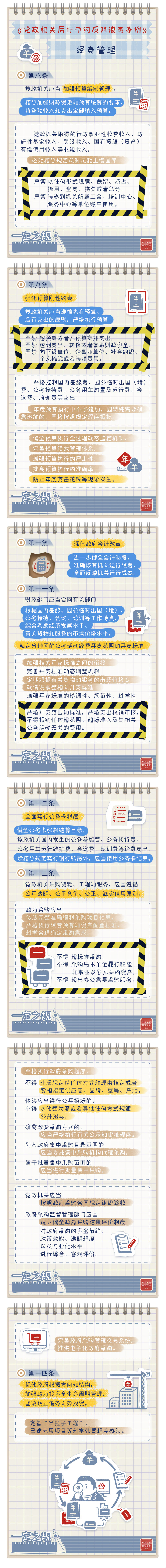 一定之规&bull;党政机关厉行节约反对浪费条例丨经费管理有关规定.jpeg