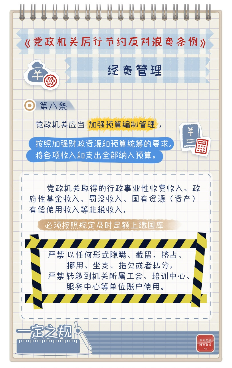 一定之规•党政机关厉行节约反对浪费条例丨经费管理有关规定