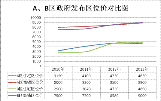 http://www.audit.gov.cn/n6/n41/c79923/part/40618.png