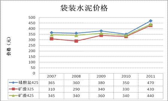 http://www.audit.gov.cn/n6/n41/c79923/part/40617.png